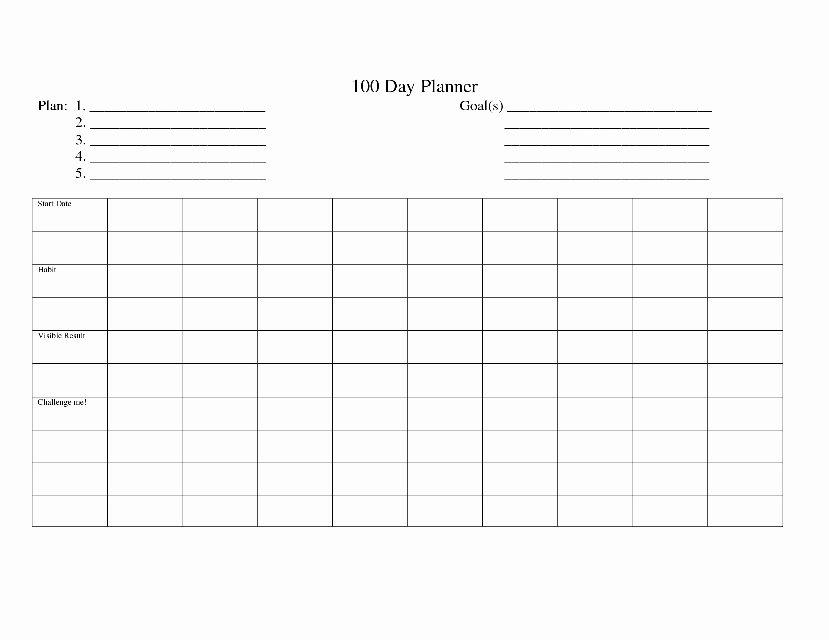 100 Day Plan Template New 14 Best Of Travel Planning Worksheet Smart Goal Setting Worksheets Students Free