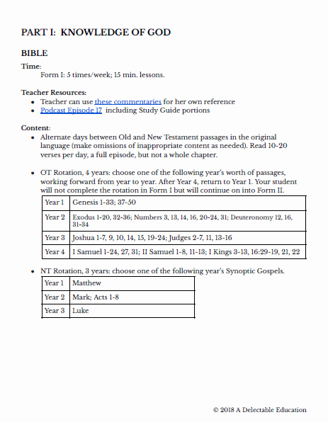 7 Step Lesson Plan Best Of E Page Lesson Plan Template 7 Step Lesson Plan Template Sample – E Year Old