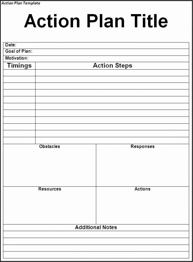Action Plan Example for Students Inspirational 10 Effective Action Plan Templates You Can Use now