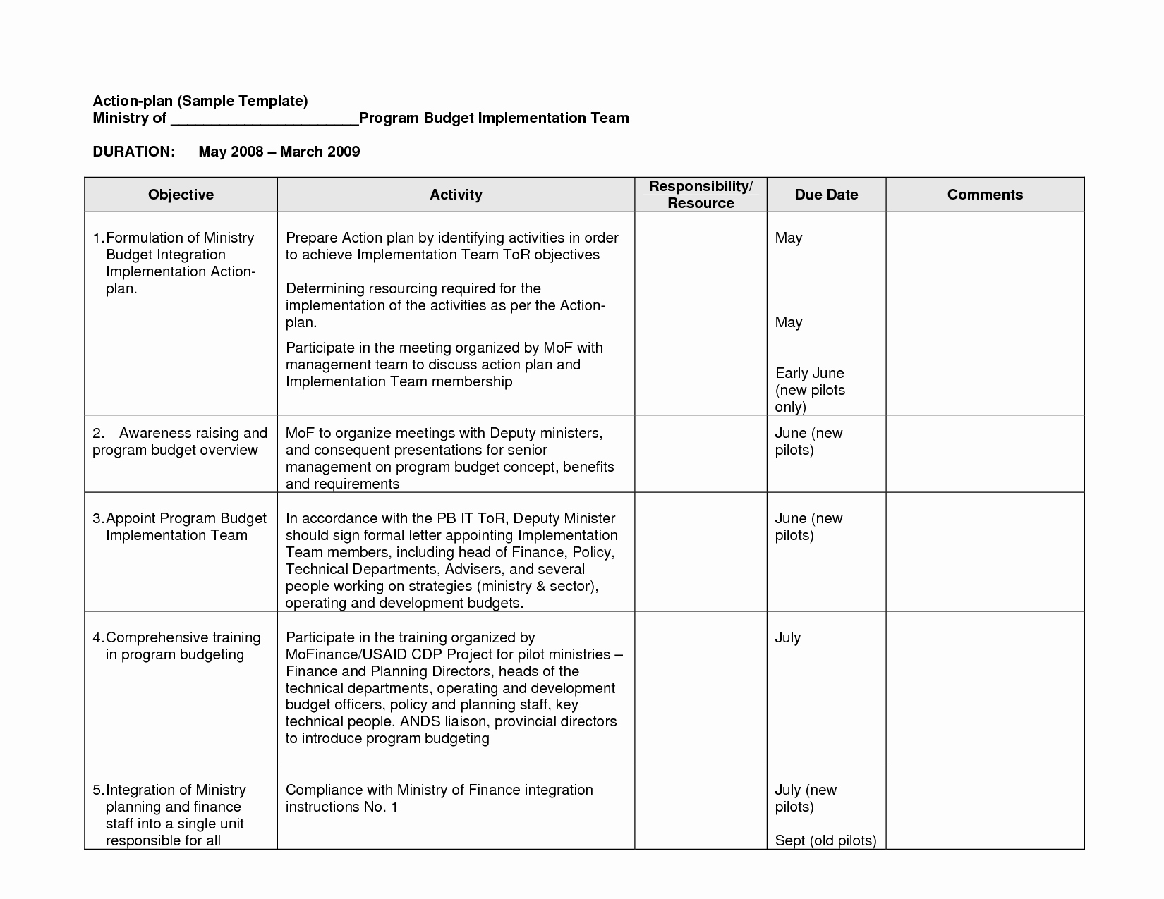 Action Plan Example for Students Luxury Action Plan Sample Template Monitoring and Evaluation
