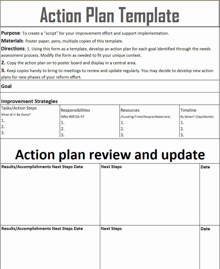 Action Plan Template for Students Beautiful 9 Employee Action Plan Examples Pdf Word