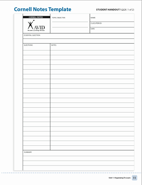 Avid Cornell Notes Template Inspirational Cornell Notes Template