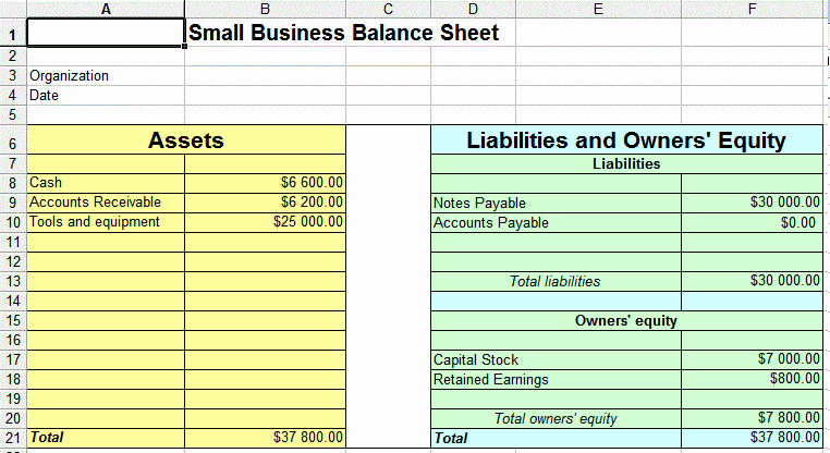 Balance Sheet Example Pdf Beautiful Balance Sheet Template for Small Business
