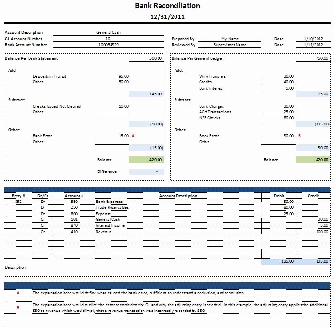 Bank Reconciliation form Excel Luxury Learn How Bank Reconciliation Statement Works some Tips for Your Business