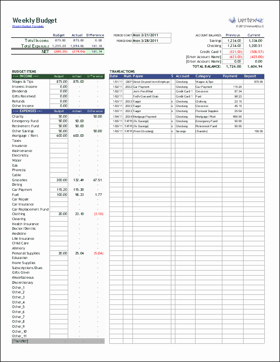 Bi Weekly Budget Worksheet Pdf Best Of Weekly Bud Planner and Money Manager