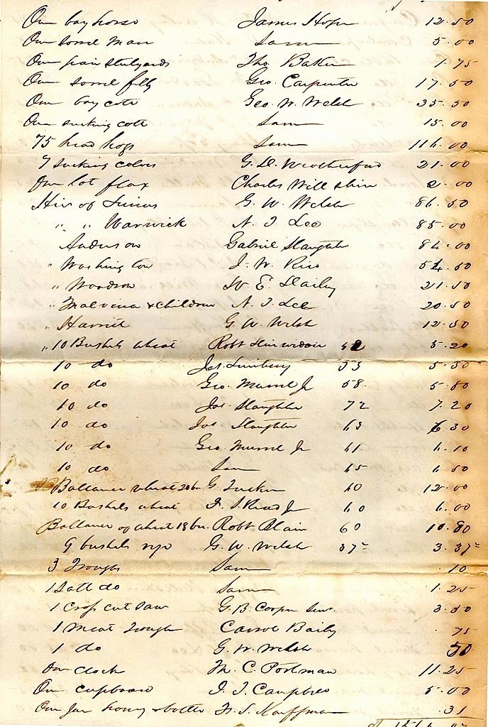 Bill Of Sale for Furniture Beautiful Bill Of Sale Slaves for Lincoln County Kentucky Estate Circa Seaside Art Gallery