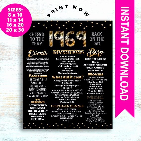 Birthday Posters Free Download Fresh 50th Birthday Posters 50th Birthday Party Decorations 1969