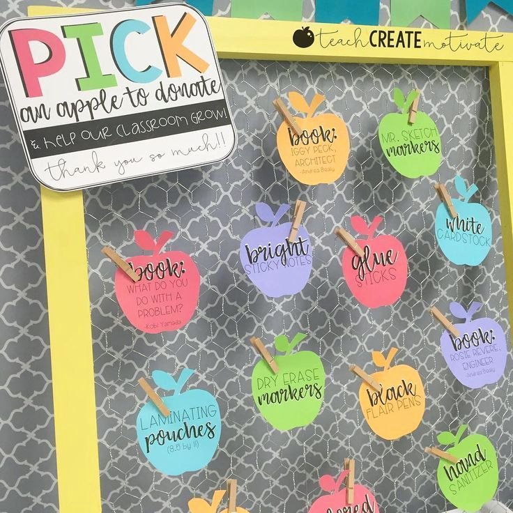 Birthday Wish List Template Inspirational 25 Best Ideas About Teacher Wish List On Pinterest