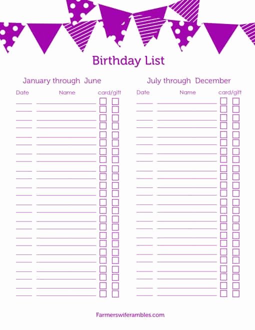 Birthday Wish List Template Luxury Free Birthday List Printable Editable Birthday List Farmer S Wife Rambles