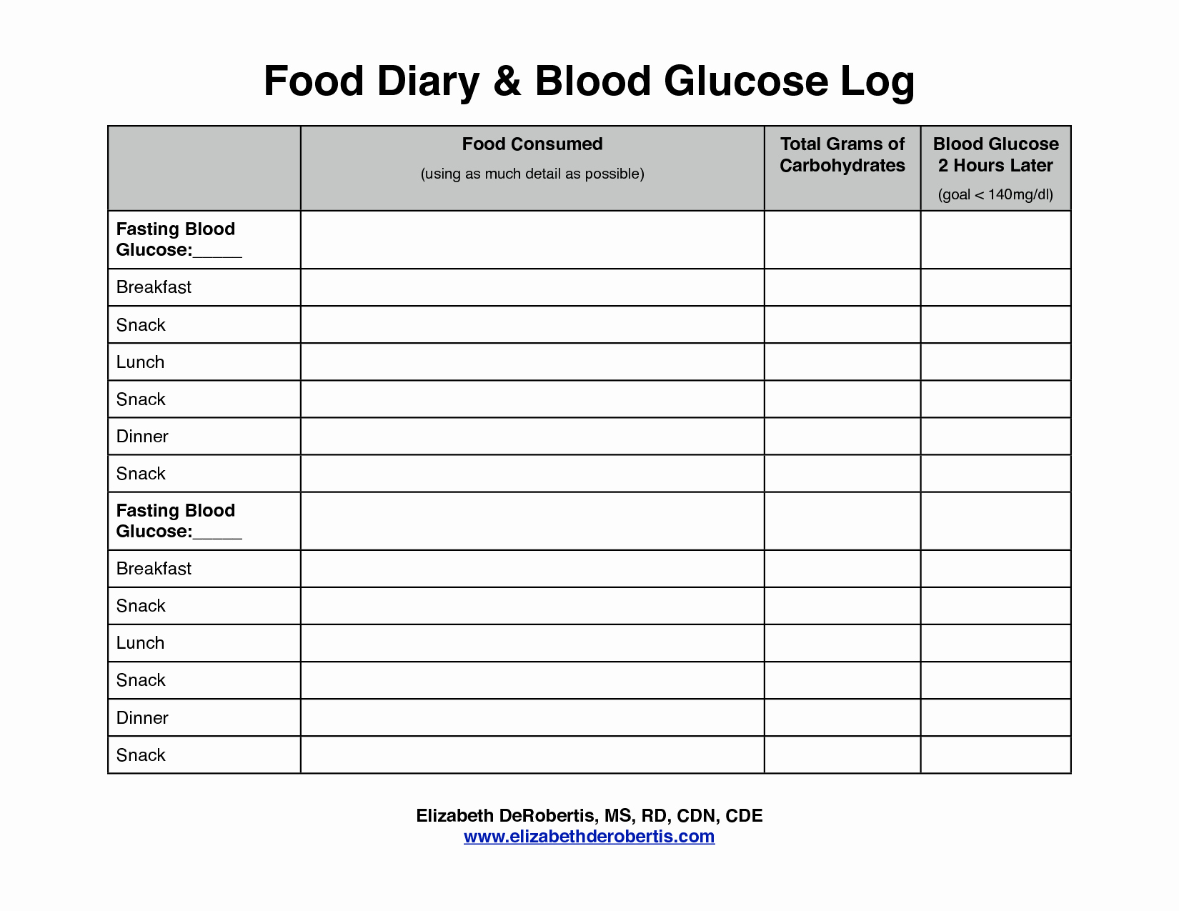 Blood Sugar Log Excel Inspirational New Food Log Sheet