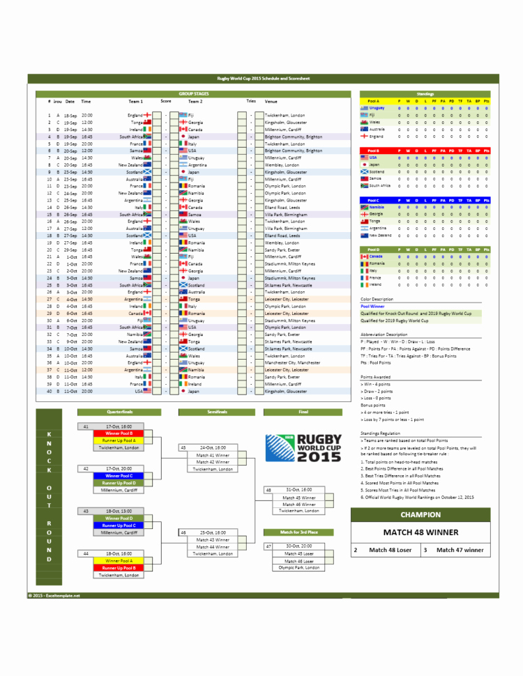Bowling Scoring Sheet Excel Fresh Bowling Treasurer Spreadsheet Printable Spreadshee Bowling
