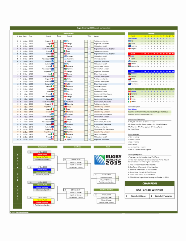 Bowling Scoring Sheet Excel Luxury Bowling Handicap Spreadsheet Google Spreadshee Bowling