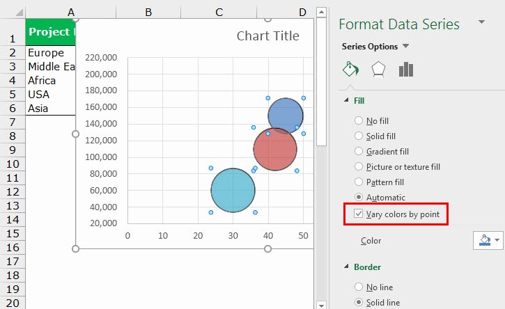 Bubble Chart Excel Template Beautiful Bubble Chart Uses Examples