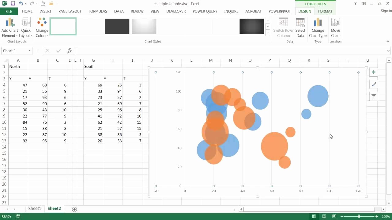 Bubble Chart Excel Template Best Of Create A Bubble Chart with Multiple Series Of Data