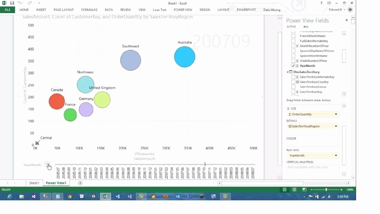 Bubble Chart Excel Template Best Of Excel 2013 Powerview Animated Scatterplot Bubble Chart