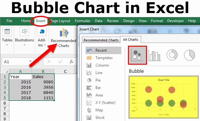 Bubble Chart Excel Template Lovely Bubble Chart Uses Examples
