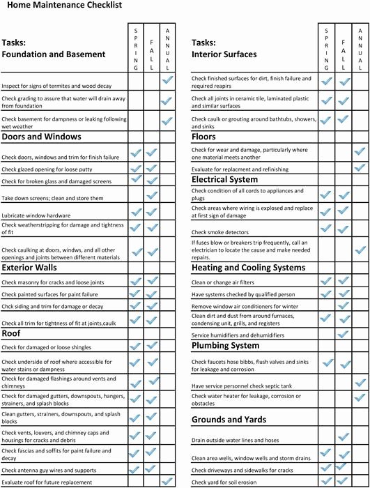 Building Maintenance Log Template Awesome Ehome America Home Maintenance Checklist Stumbleupon Marketing In 2019