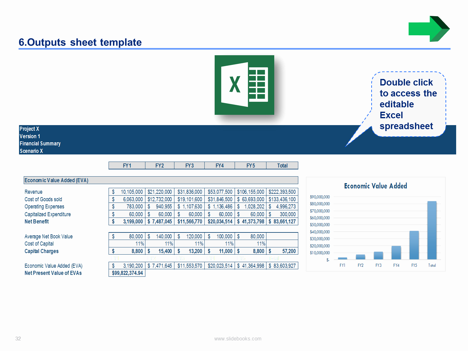Business Case Template Excel Beautiful Download A Simple Business Case Template