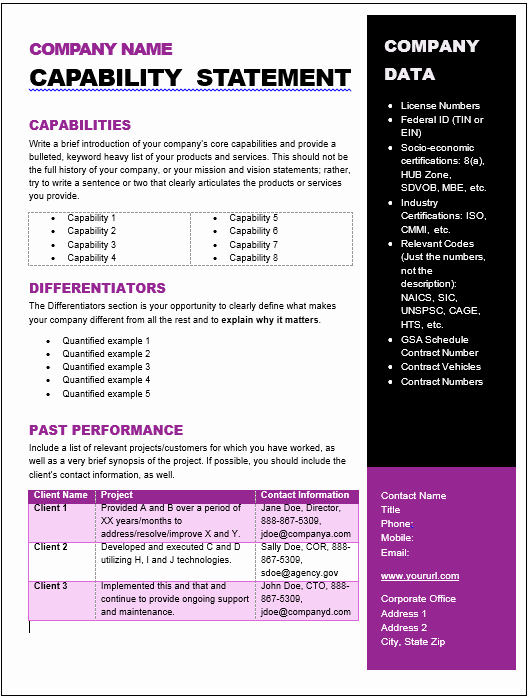 Capability Statement Template Doc Fresh Get Started Quickly