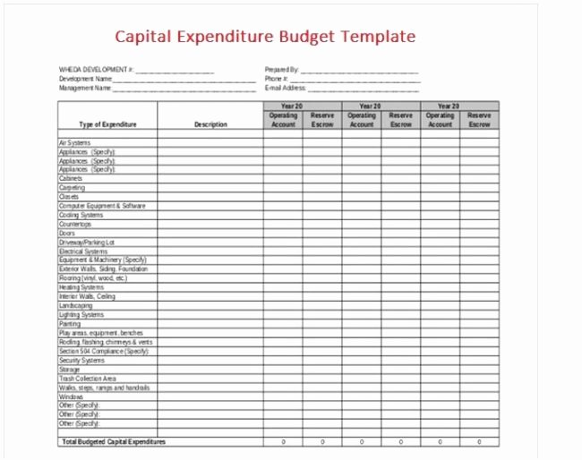 Capital Expenditure Budget Example Elegant Capital Expenditure Bud Template