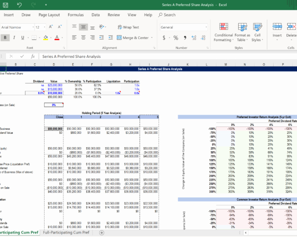 Capital Expenditure Budget Template Excel Best Of Capital Expenditures Bud Template Free Excel Download