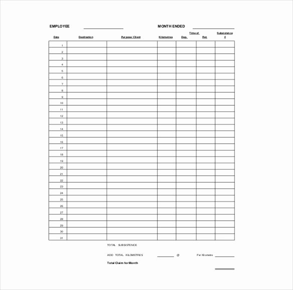 Capital Expenditure Budget Template Excel Inspirational 11 Expenditure Bud Templates Word Pdf Excel