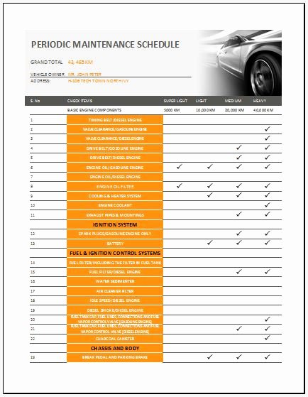 Car Maintenance Schedule Template New General Vehicle Maintenance Checklist Template