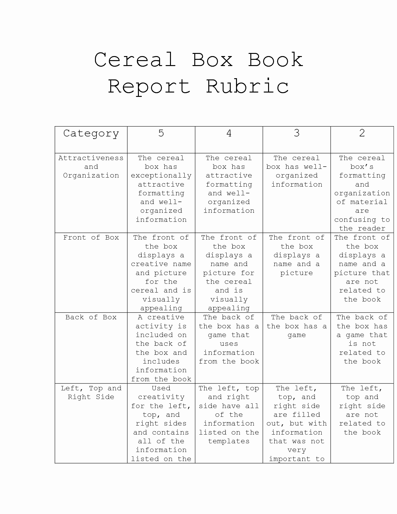 Cereal Box Book Report Samples Awesome Book Report Rubric