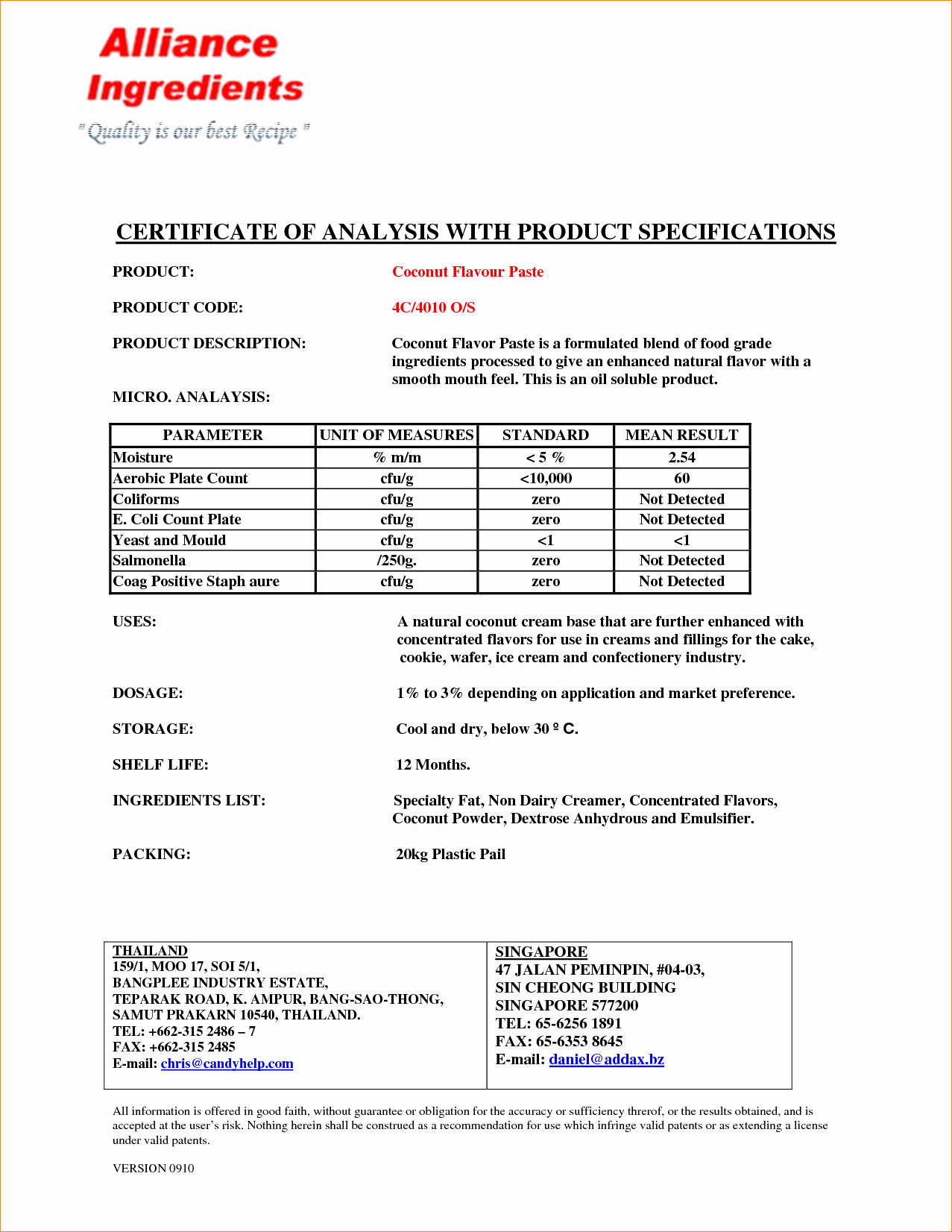 Certificate Of Analysis Template Elegant 5 Certificate Of Analysis Template