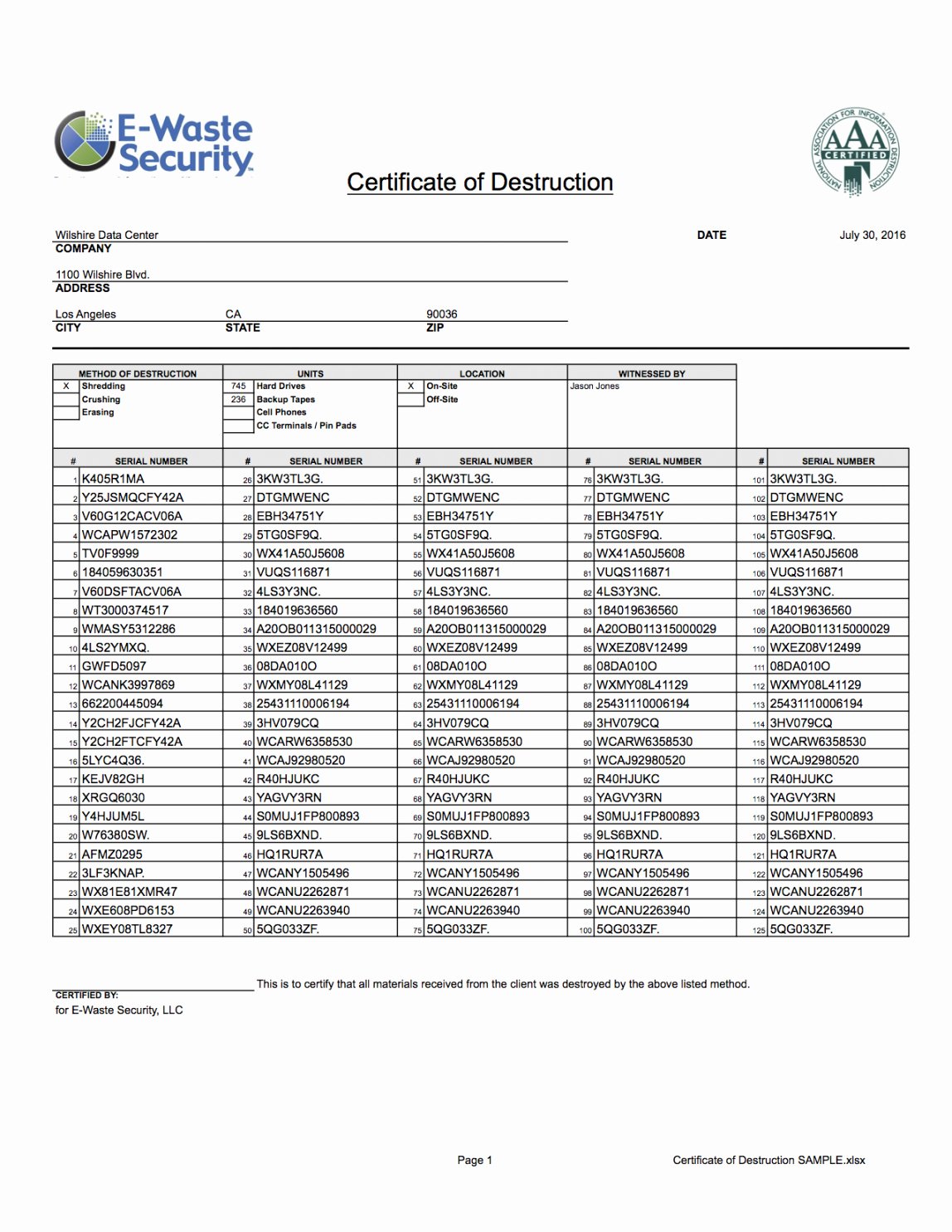 Certificate Of Destruction Template Fresh Certificate Data Destruction Template
