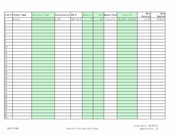 Chemical Inventory List Template Awesome 45 Inventory Spreadsheet Templates Free Download