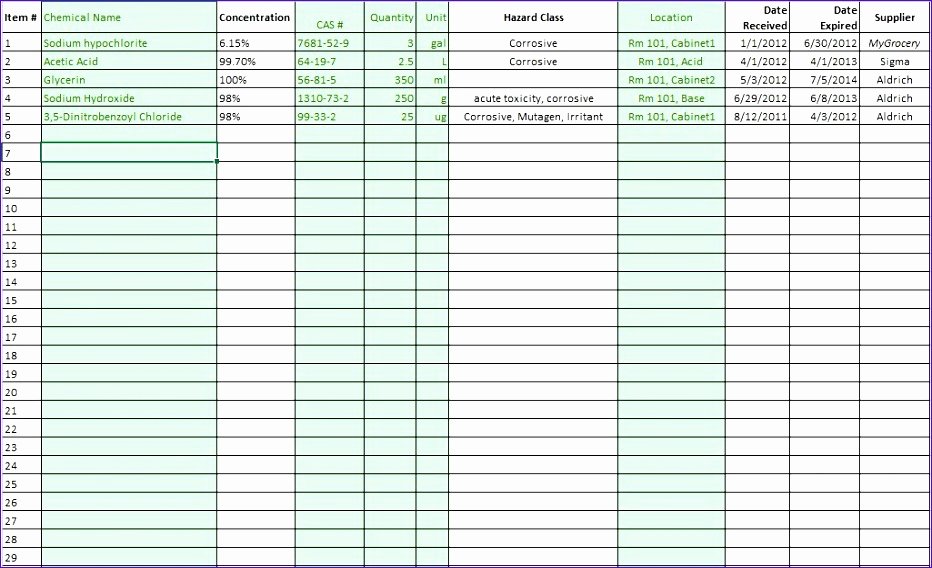 Chemical Inventory List Template Unique 10 Chemical Inventory Template Excel Exceltemplates