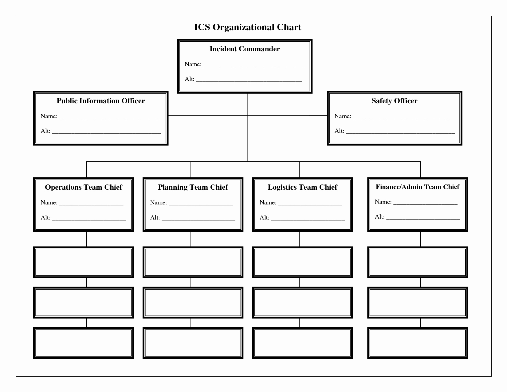 Church organizational Chart Template Unique 25 Of Ics Flow Chart Template