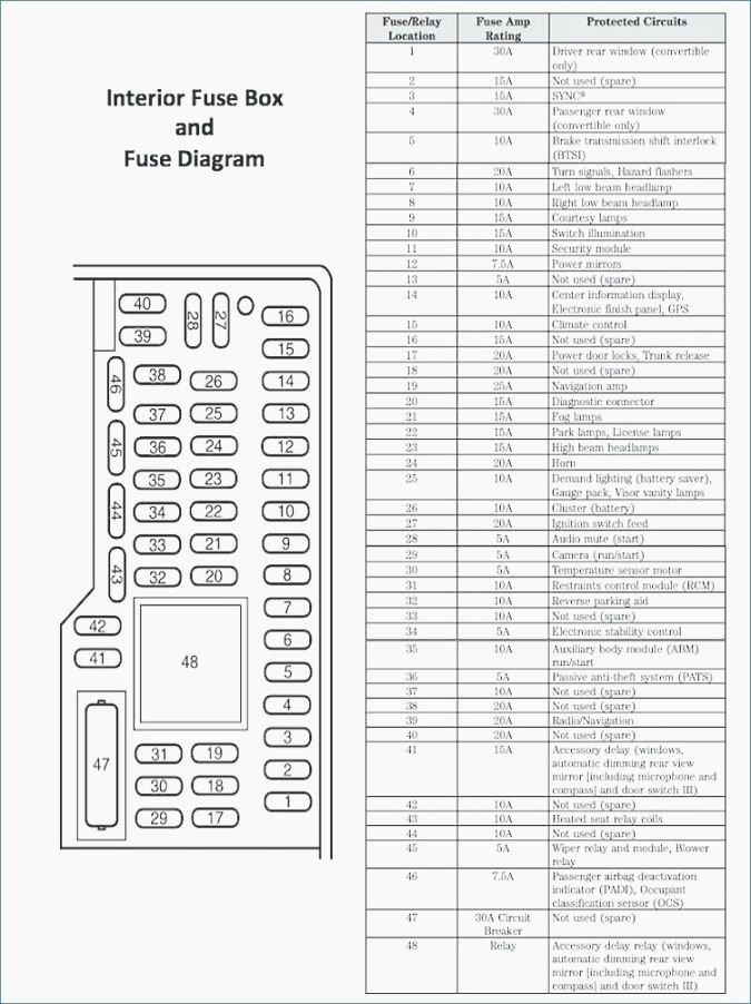 top 41 amazing free printable circuit breaker panel labels