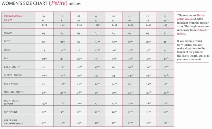 Clothing Size Chart Template Elegant Burda Pattenrs Women S Petite Sizing Chart Inches