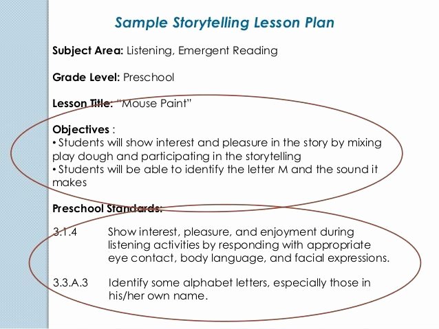 Co Teaching Lesson Plan Template Luxury Co Teaching Universal Design Lesson Plan Template Co Teaching Lesson – Co Teaching