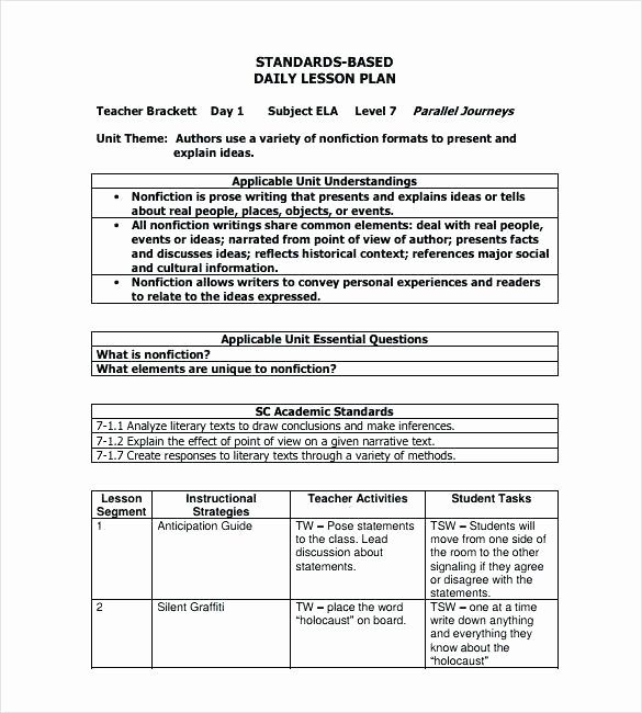 Co Teaching Lesson Plan Template New Wilhaganstaproom Sample Co Teaching Lesson Plan Template English Lesson Plan Template Doc
