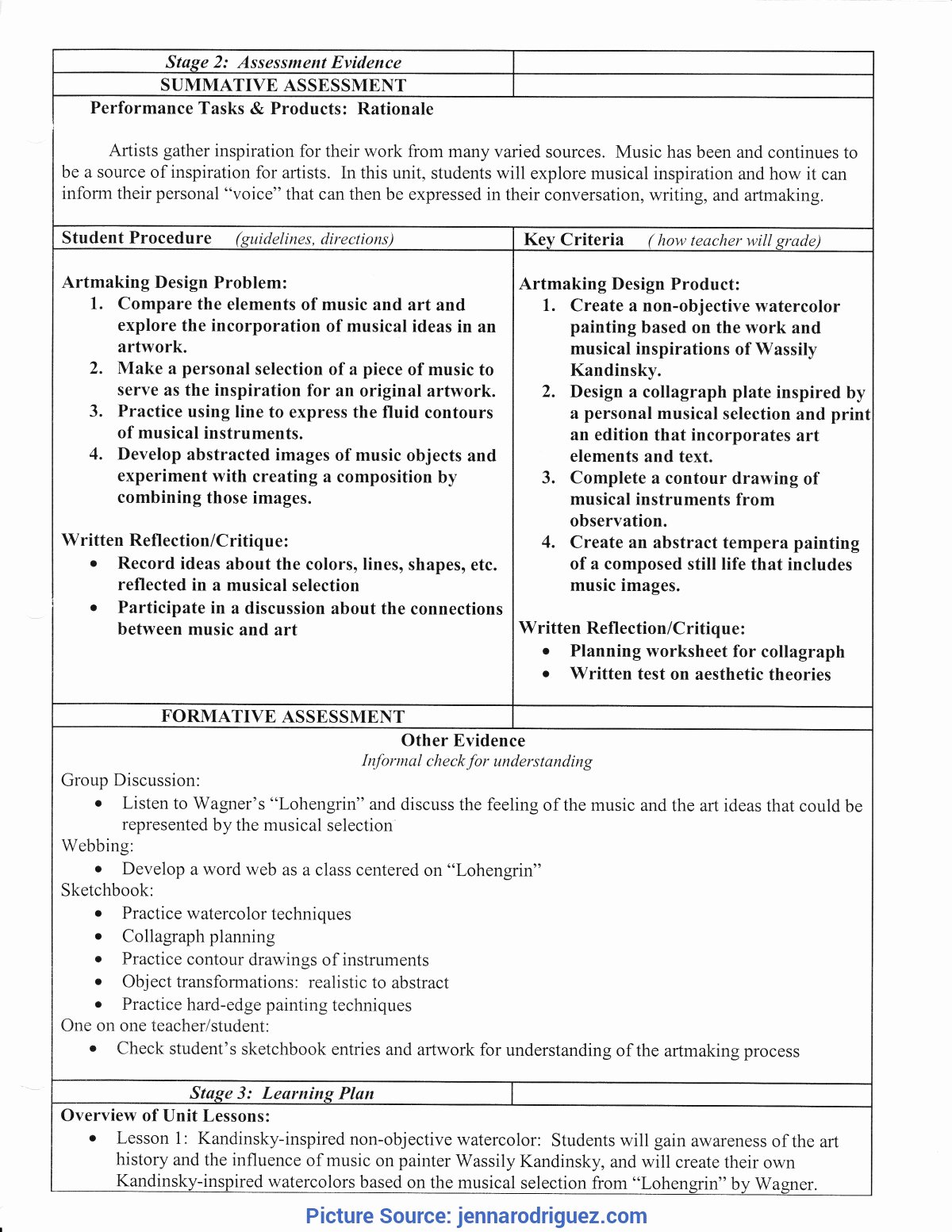 College Lesson Plan Templates Beautiful Simple Lesson Plan Template College Sample College Lesson