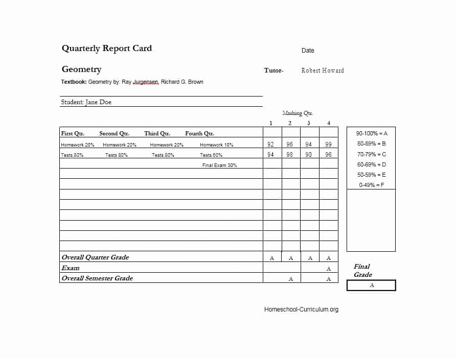 College Report Card Template Luxury 30 Real &amp; Fake Report Card Templates [homeschool High School ]