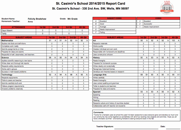 College Report Card Template New St Casimir’s School Report Card Template