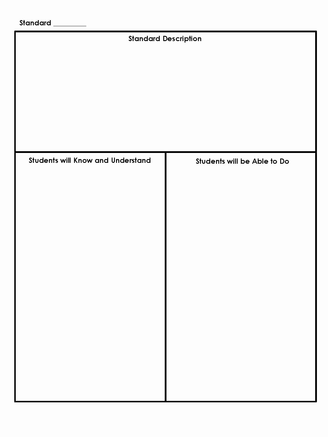 Common Core Lesson Plan Template Luxury Mon Core Planning Template Simple Free Template