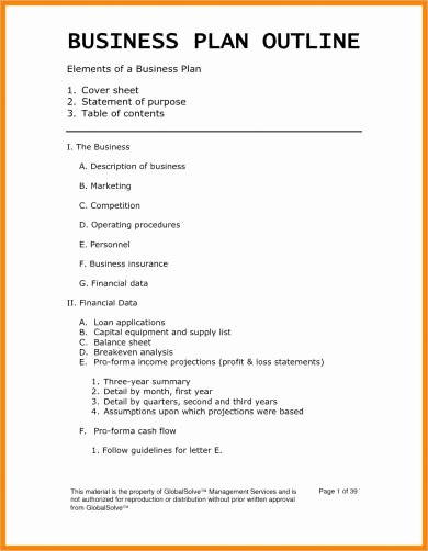 Construction Business Plan Template Word Awesome 10 Business Plan Guidelines Examples Pdf
