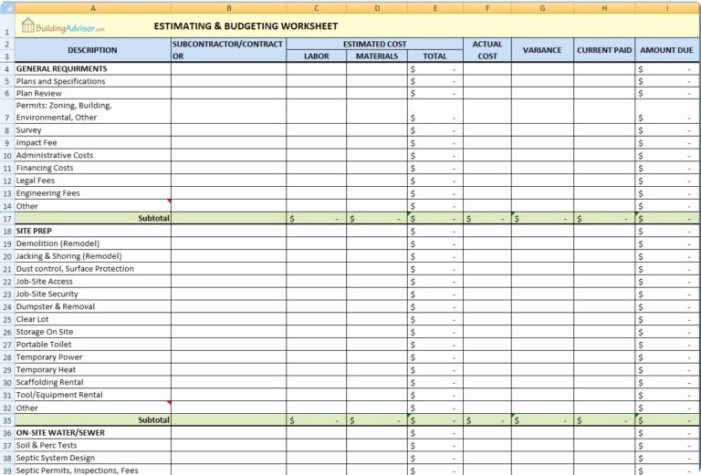 Contract Management Template Excel Elegant Contract Management Excel Spreadsheet Templates Free