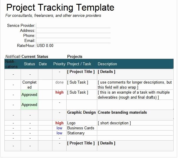 Contract Management Template Excel Elegant Project Management Multiple Tracking Excel Template Exceltemp Exceltemp