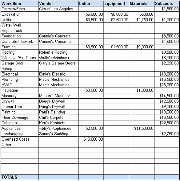 Contract Management Template Excel New Contract Tracking Template 10 Free Word Excel Pdf Documents Download