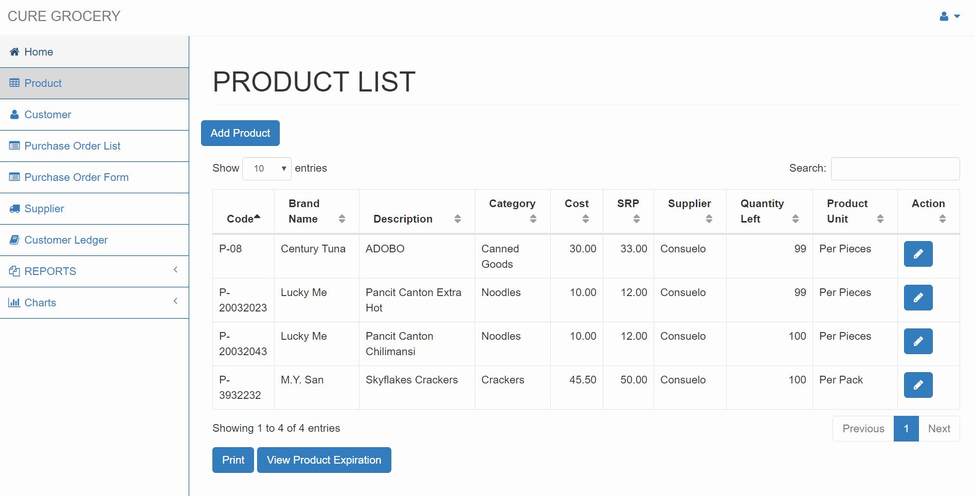 Convenience Store Inventory List Elegant Sales and Inventory System for Grocery Store