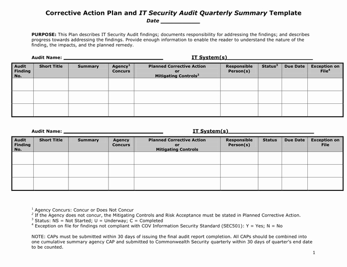 Corrective Action Plan Template Beautiful Corrective Action Plan Template In Word and Pdf formats
