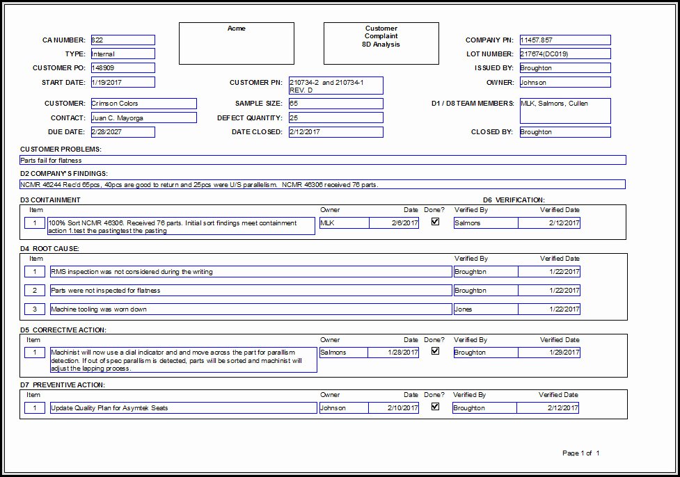 Corrective Action Report Examples New Corrective Action form and Choosing the Right Method