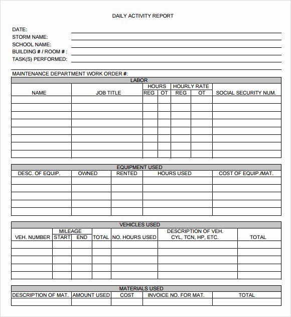 Daily Activity Report Template Inspirational Free 26 Sample Daily Reports In Google Docs Ms Word Pages