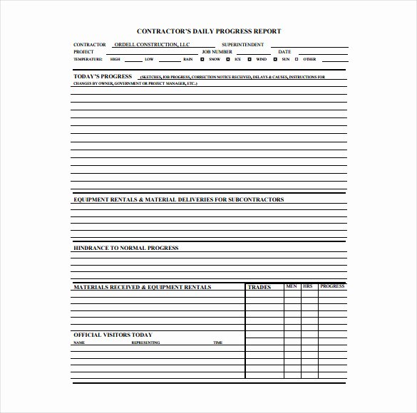 Daily Progress Report Template Unique 24 Daily Construction Report Templates Pdf Google Docs Ms Word Apple Pages